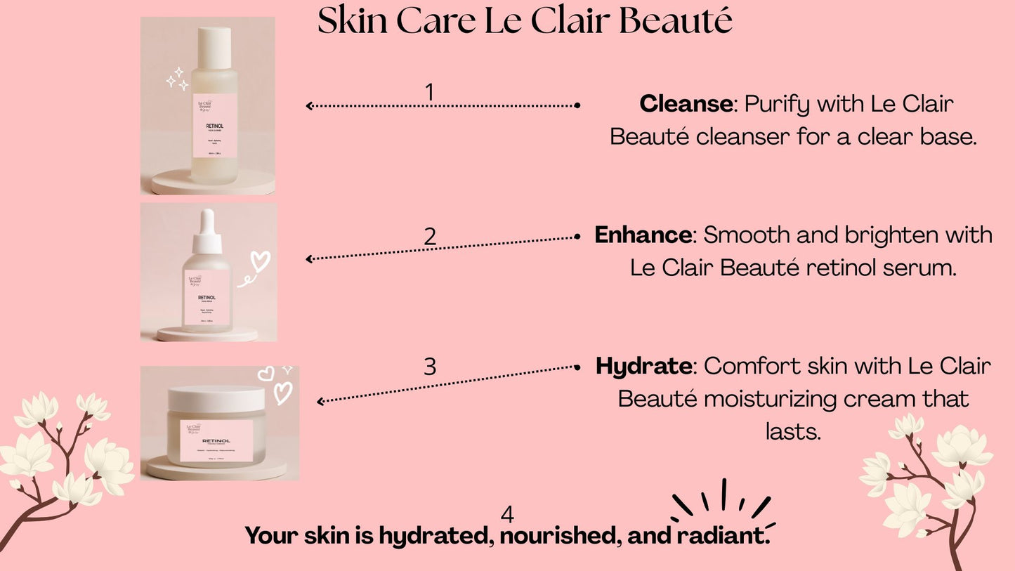 Retinol Facial Cream